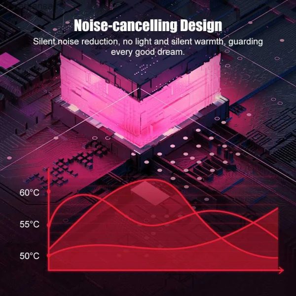 Digital Period Pad Heating And Vibrating For Healing Period Cramps